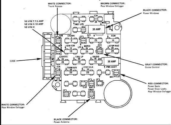 Monte Carlo Wiring Schematic - Diagrams online