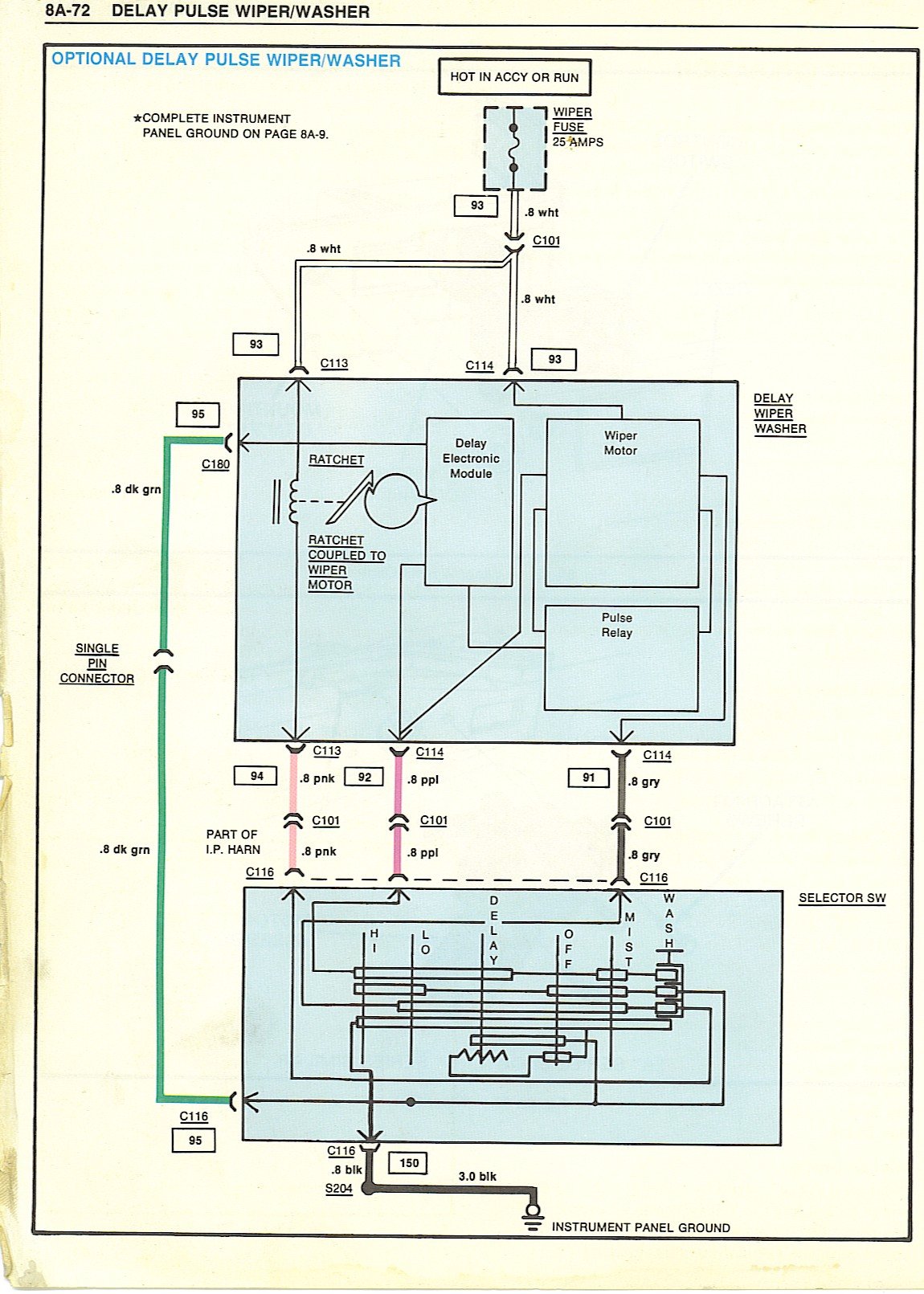 1965 C10 Chevy Truck Distributor Wiring - Wiring Diagram Schemas