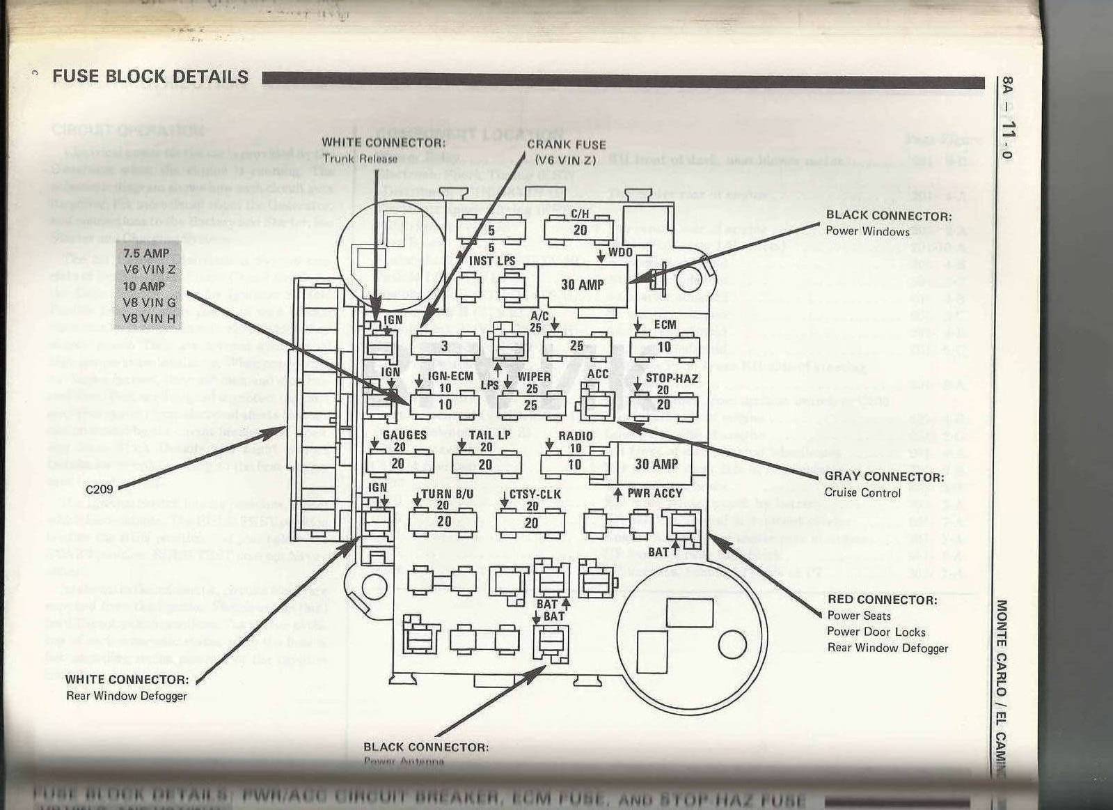 88' Monte Carlo Fuse Box? | GBodyForum - '78-'88 General ...