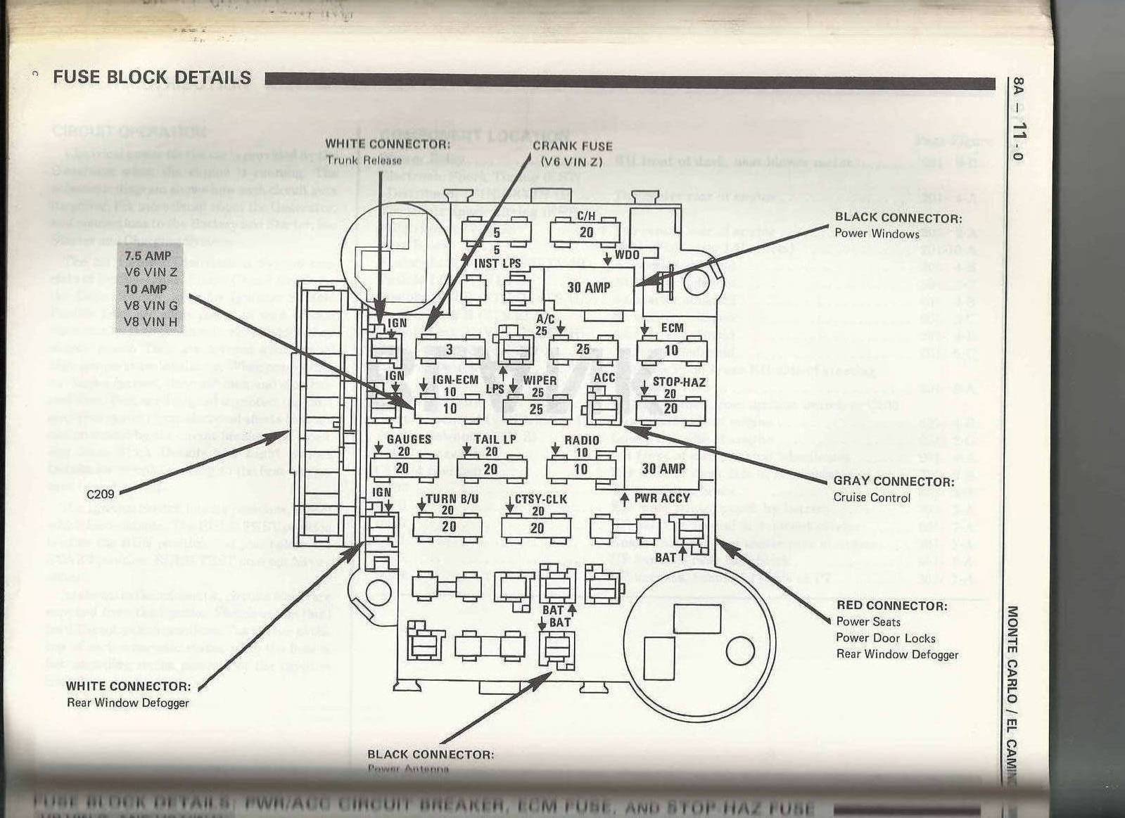 88' Monte Carlo Fuse Box? | GBodyForum - '78-'88 General ... 78 chevy caprice wiring diagram 