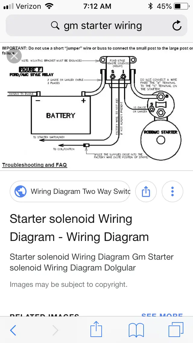 Ford solenoid starter wiring? - GBodyForum - '78-'88 General Motors A/G