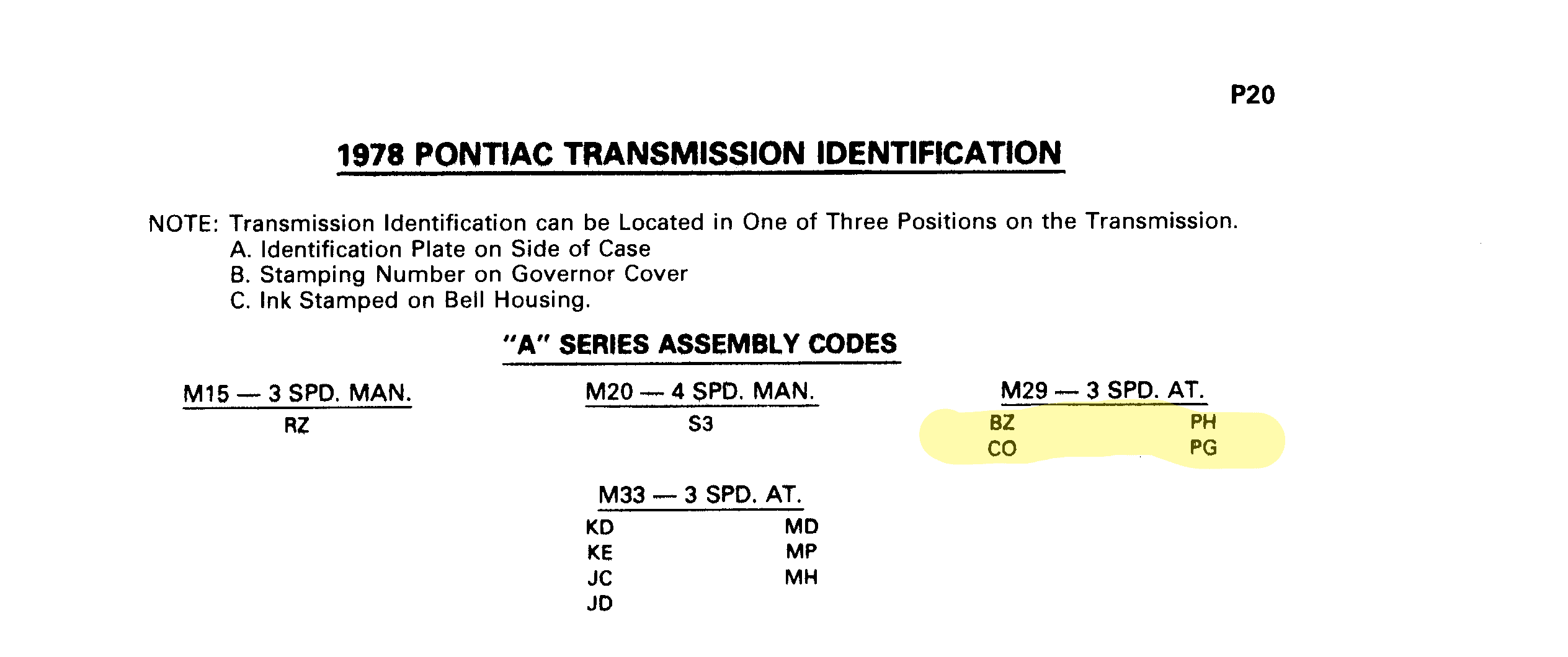 78 Pontiac Trans ID.png