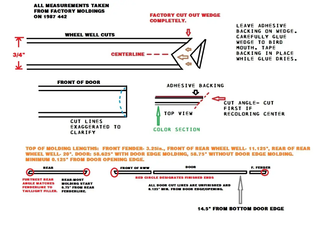 Body Side Moldings Cut Pattern Layout Diagram.jpg