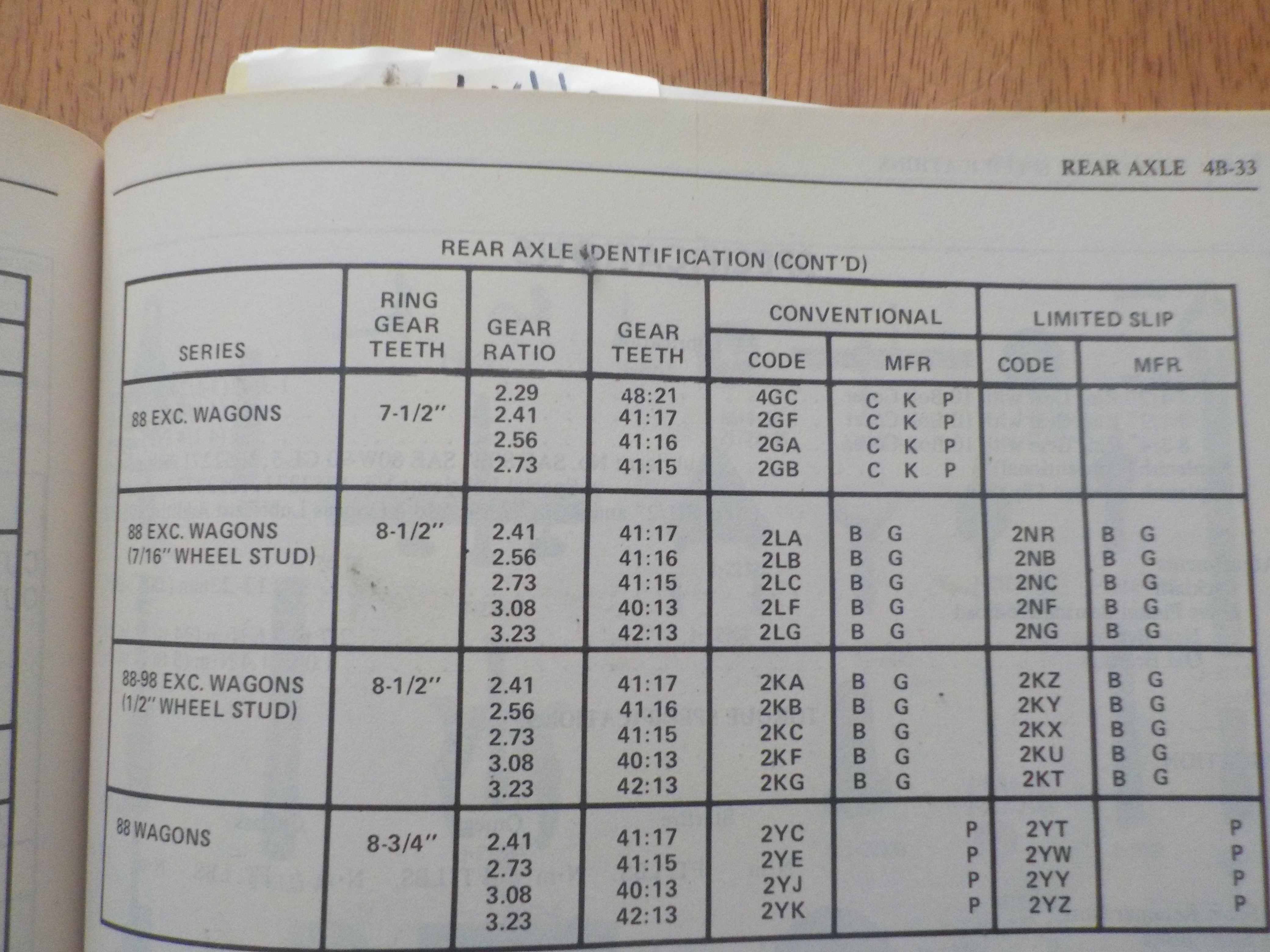 Chevy Rear Axle Width Chart