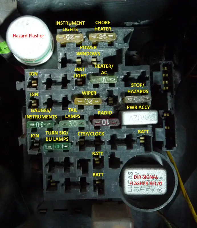 1986 El Camino Fuse Box | Wiring Diagram