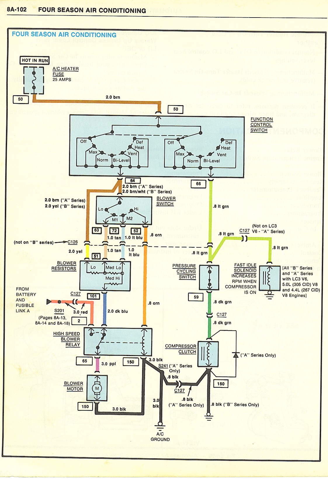 I need the wiring schematics for AC Compressor ...