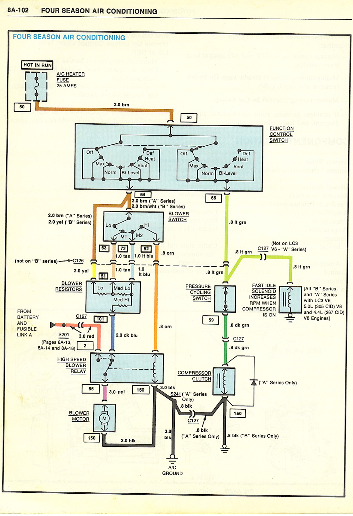 I need the wiring schematics for AC Compressor - GBodyForum - '78-'88 General Motors A/G-Body ...