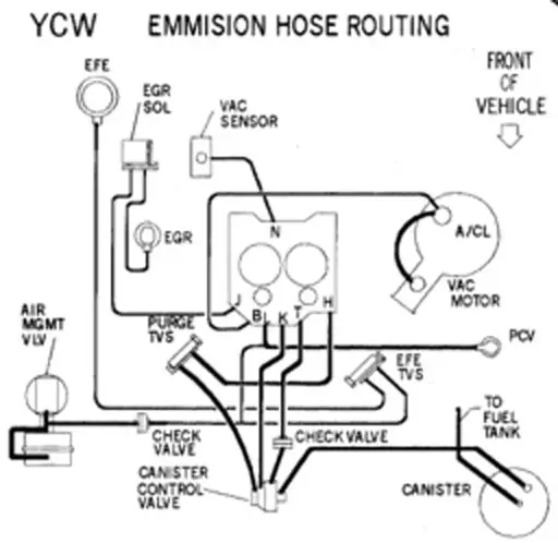 23+ Quadrajet Vacuum Line Diagram