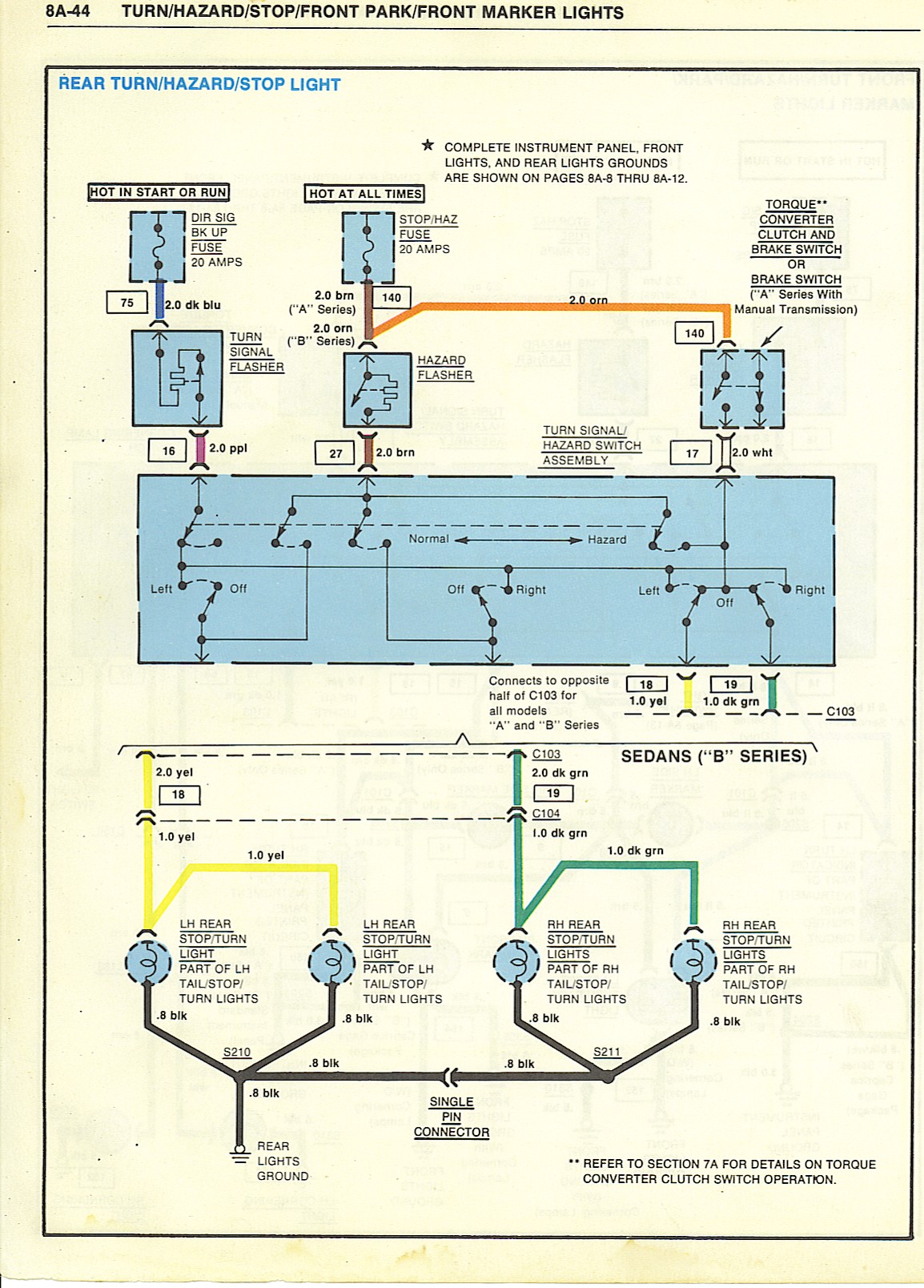 No brake lights - GBodyForum - '78-'88 General Motors A/G ... wiring diagrams 1981 eldorado trunk 