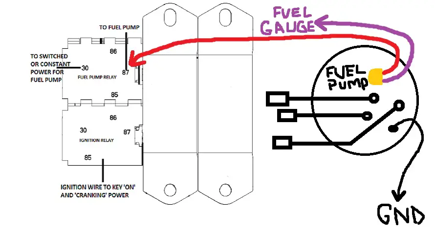 54 Psi Conversion Harness - Wiring Diagram Harness