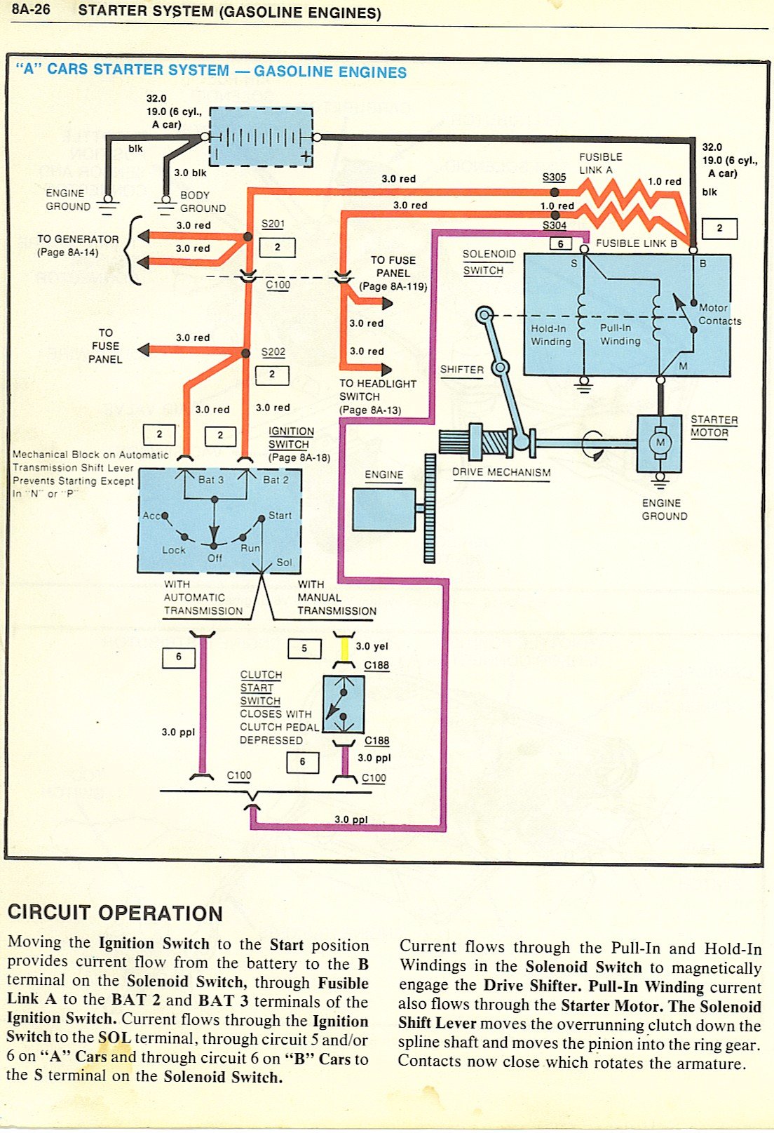 84 cutlass Light switch fusible link location - GBodyForum ... 84 monte carlo power window wiring diagram 