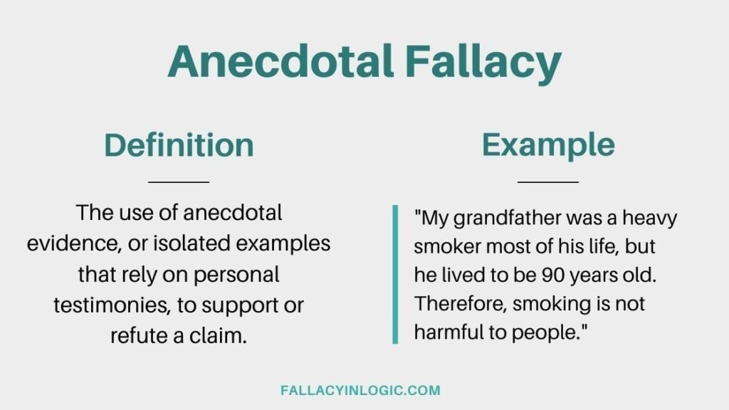 Fallacy-of-Anecdotal-Evidence-1024x576.jpg