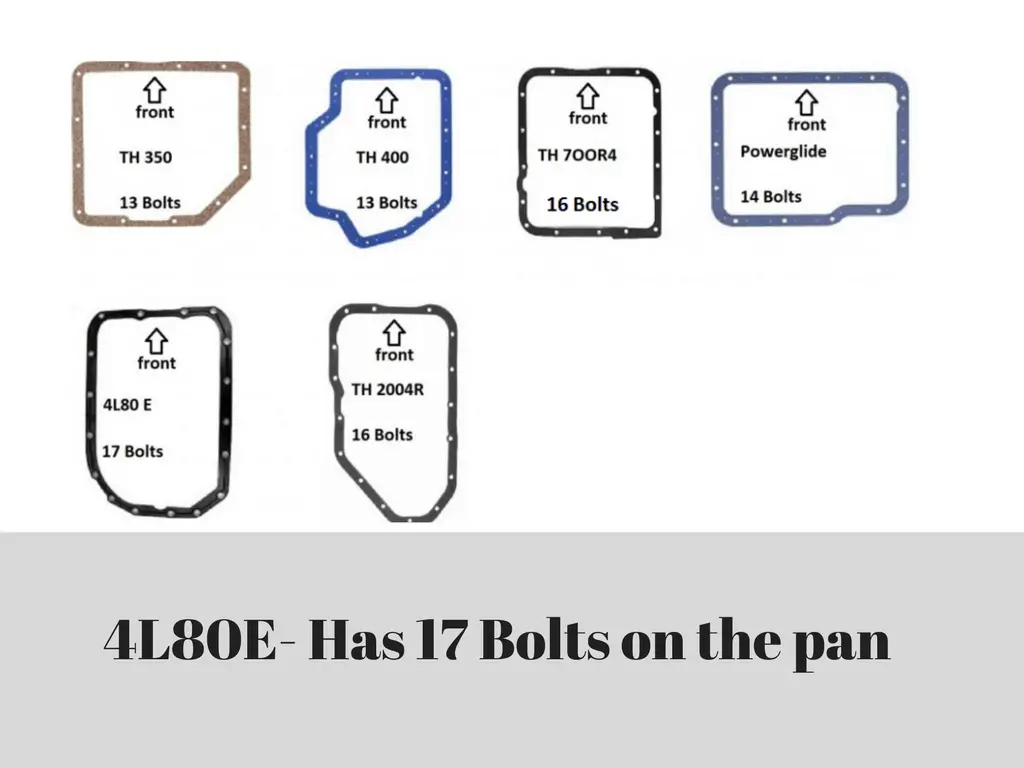 4L80E-Has-17-Bolts-on-the-pan.png